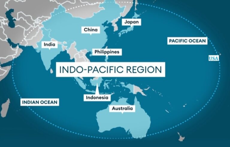 Indo Pacific – The new Epicenter of Diplomacy