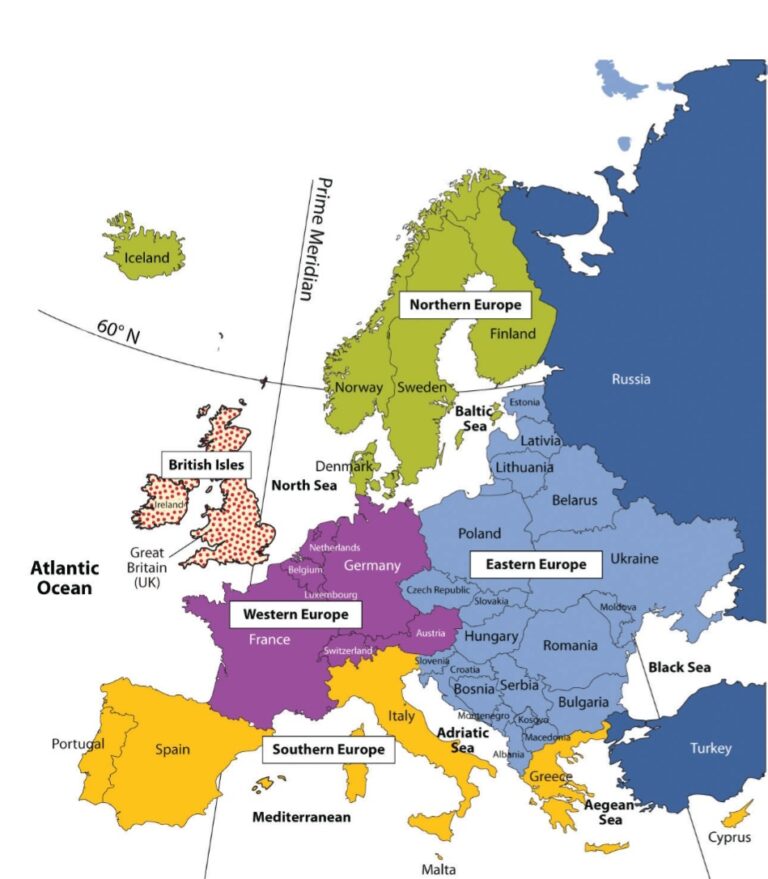 Effects of Russia-Ukraine War on Western Europe