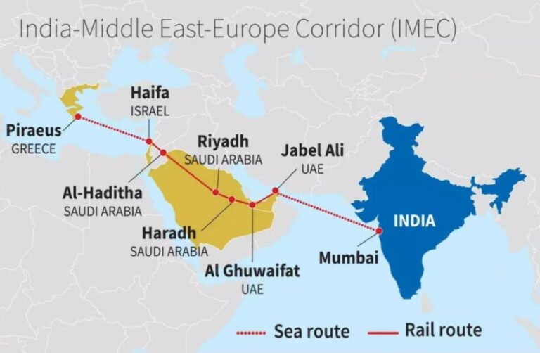 Turkey’s Assertive Stance: Why Erdoğan Opposes the India-Middle East-Europe Economic Corridor (IMEC)