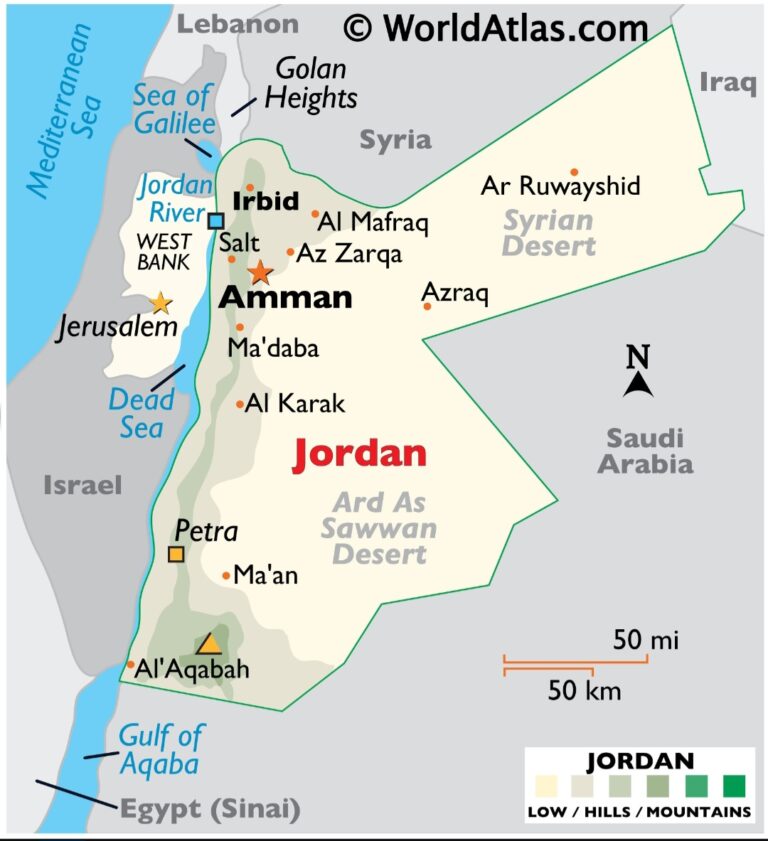 Kingdom of Jordan: An Analysis