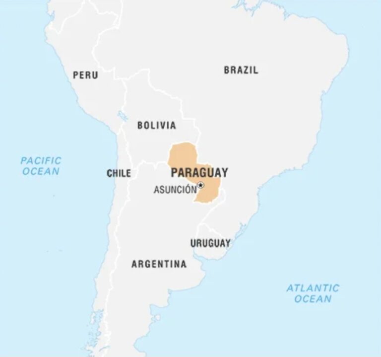 Paraguay’s Problems