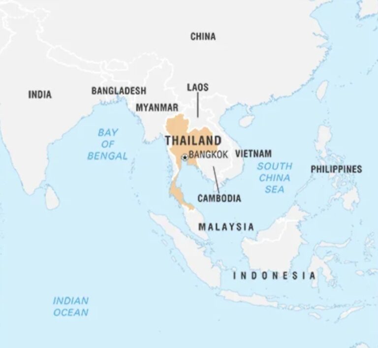 Importance of Thailand for India and China