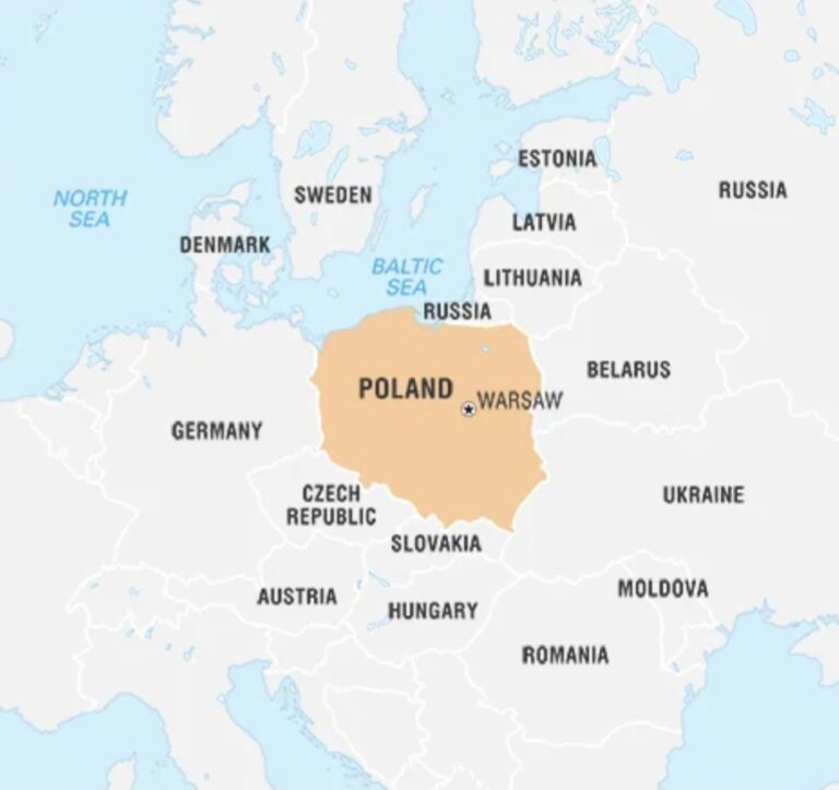 Poland’s Geopolitical Aspirations