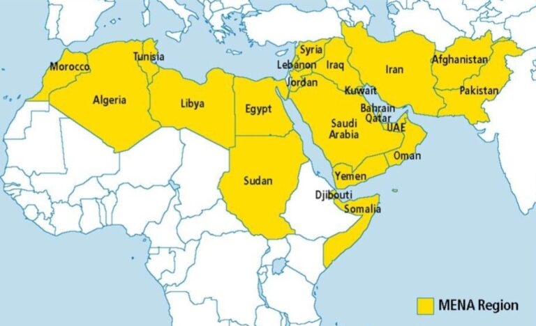 Why MENA matters to the Global Geopolitics