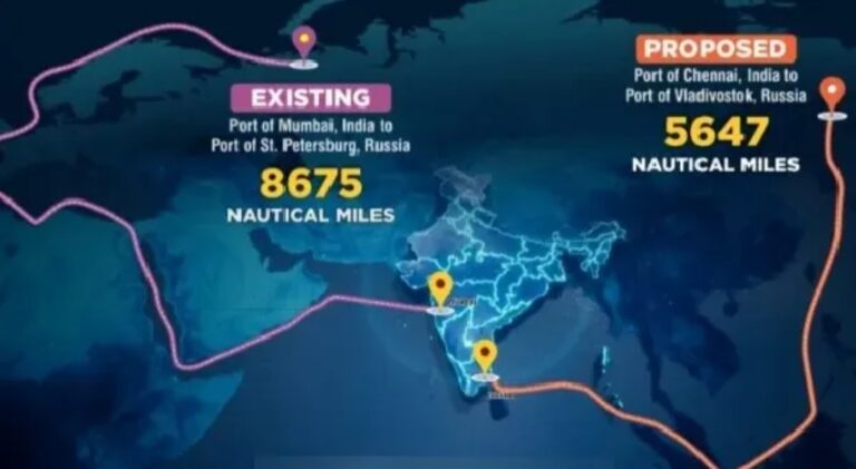 Chennai-Vladivostok Maritime Corridor