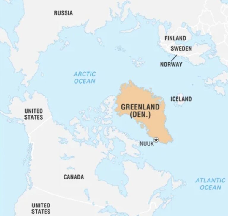 Why Greenland matters in Global Geopolitics