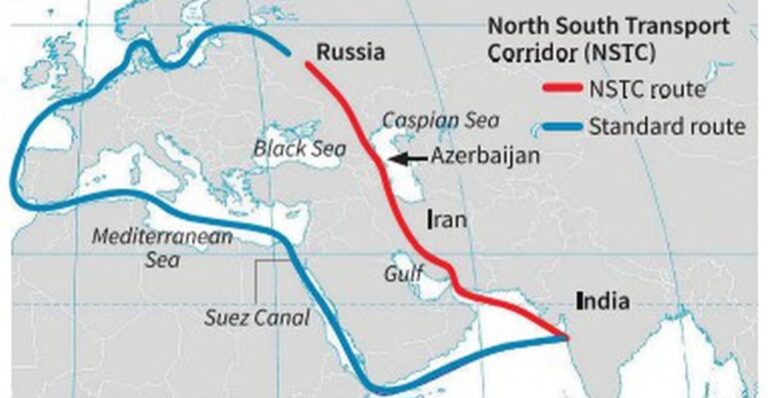 The International North South Transport Corridor