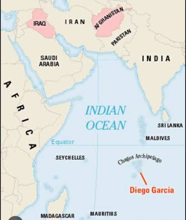 Diego Garcia: The Silent Engine of Power and the Echoes of Displacement