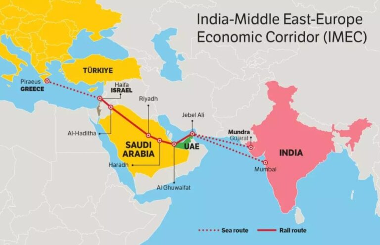 Is IMEC a Casualty of the Middle East Tensions?