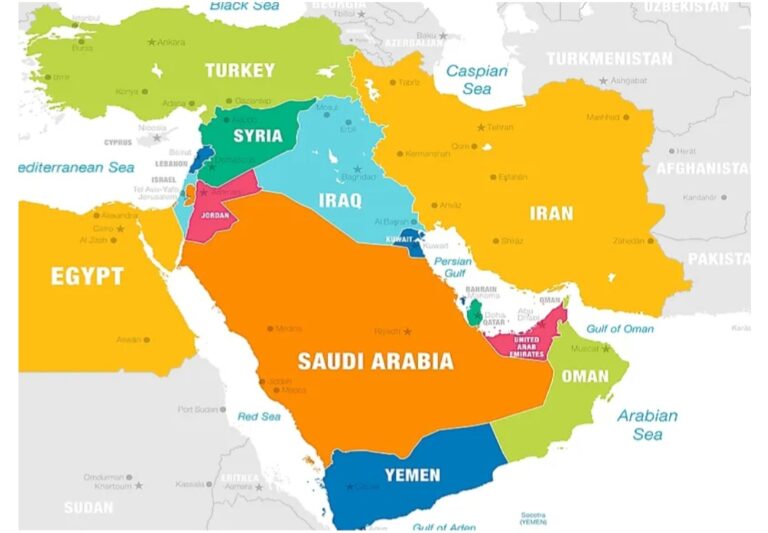 “What can bring in Peace in the Middle East?”