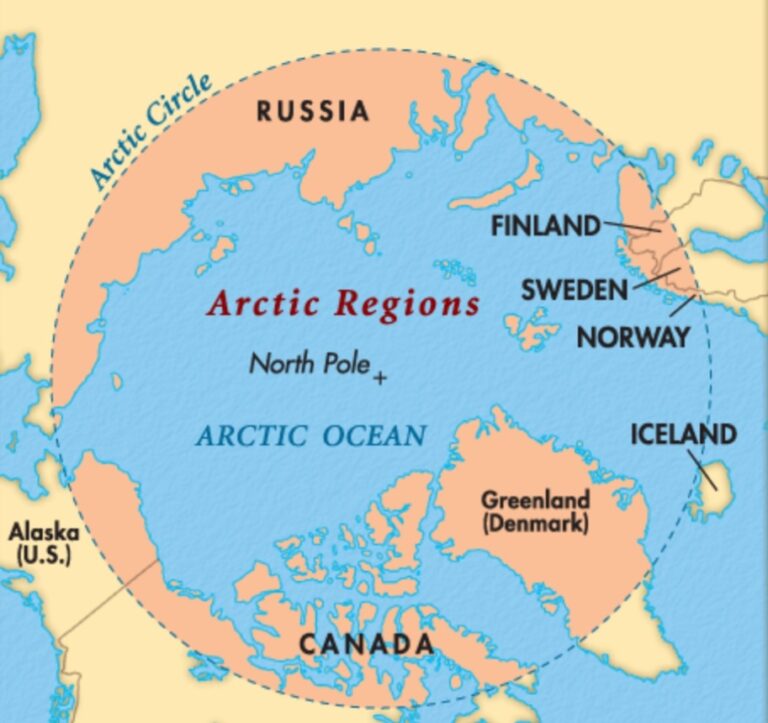 Viability of the Artic Route: Implications for Geo-Economics