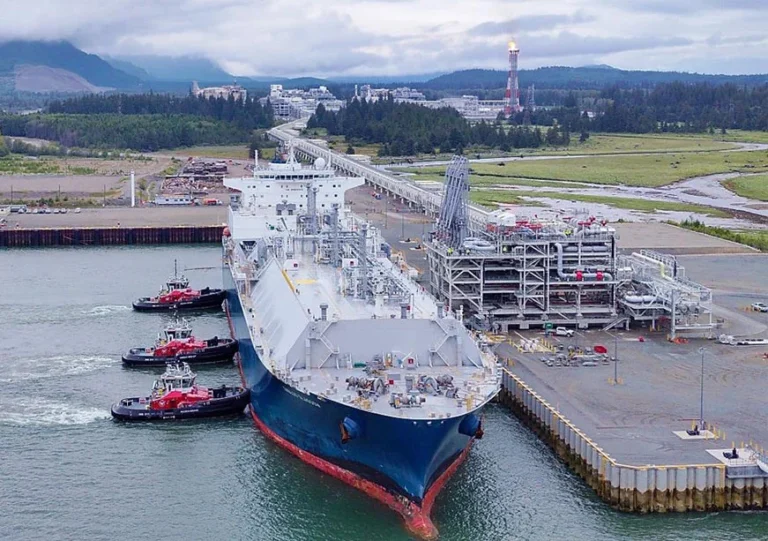 Before the Barrels Move: What Canada’s Pacific Pivot Actually Requires of India